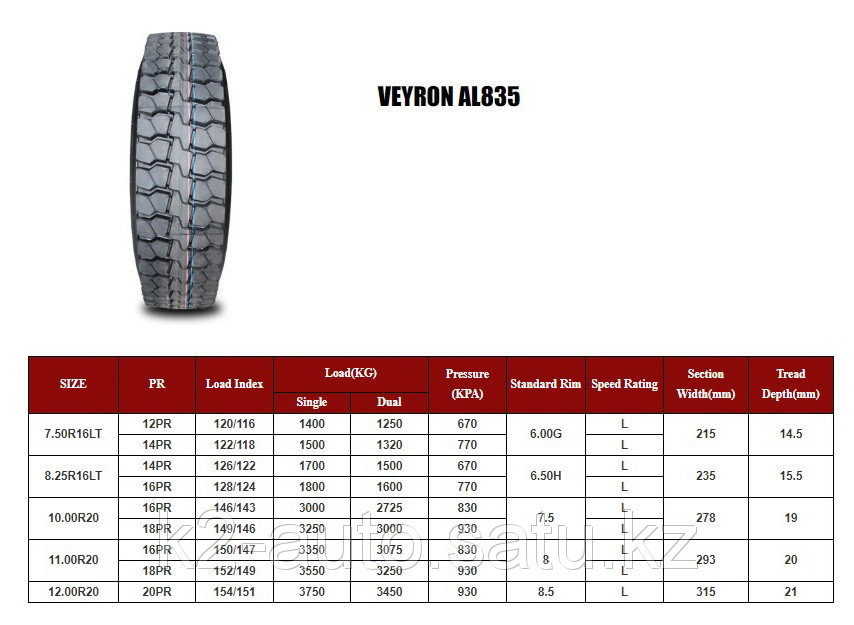 10.00R20 18PR AL835 VEYRON