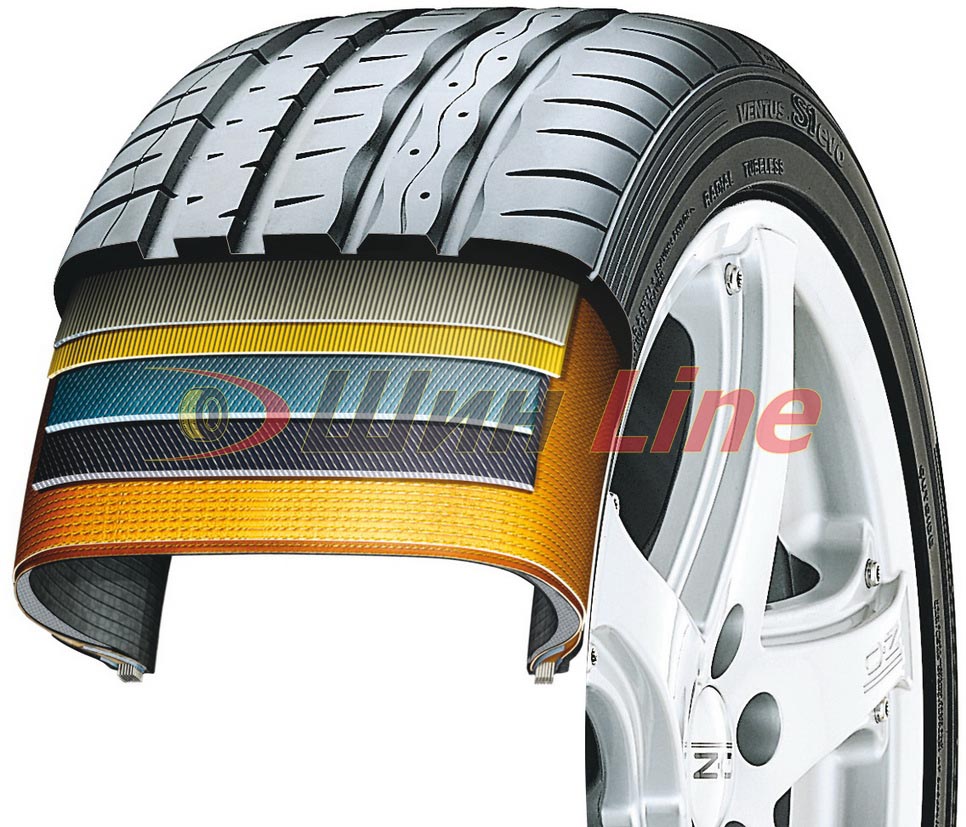 275/40R20 Ventus S1 EVO K107A  Hankook