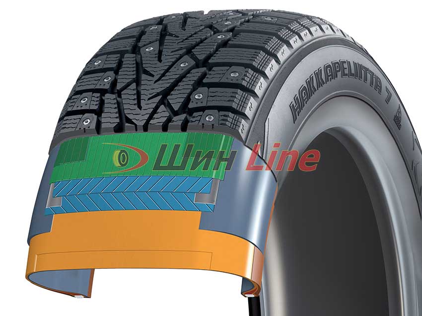 265/50R20 111T NOKIAN HKPL 7 SUV XL шип.